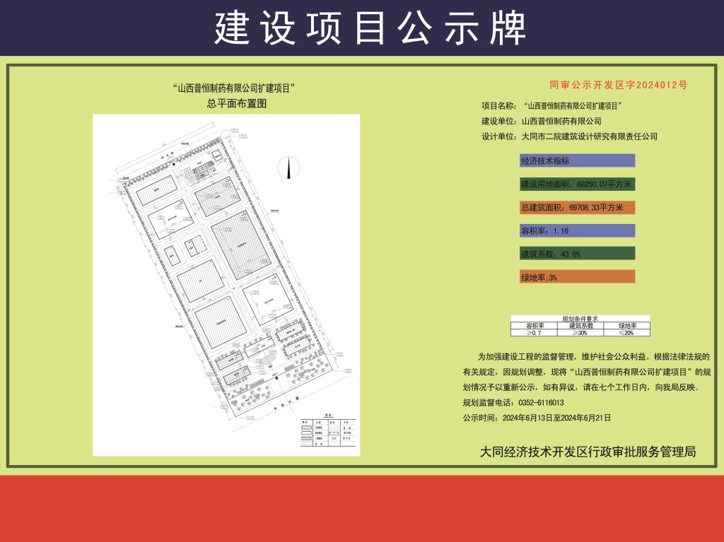 山西普恒制药有限公司扩建项目规划公示