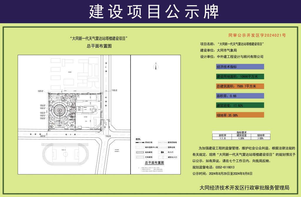 大同新一代天气雷达站塔楼建设项目规划公示1_看图王