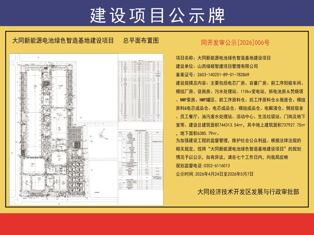 “大同新能源电池绿色智造基地建设项目”总平面布置图公示